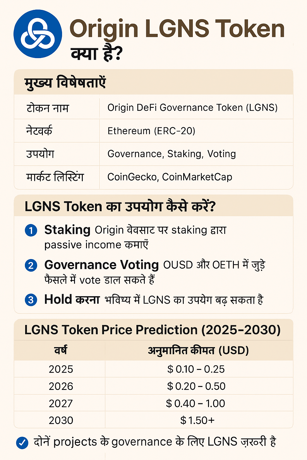 origin-lgns-token-kya-hai