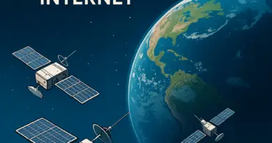 Starlink Satellites – The Future of Global Internet (2025 Update)
